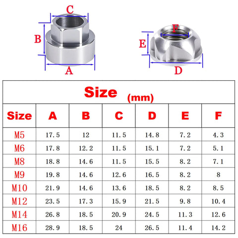 Size chart for Premium Anti Theft M8 Locking Nuts Security Kit In 304 Stainless Steel P1 25 For Mountain Bikes Cars Awnings.