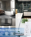 Tamper Resistant GFCI Outlet With LED Indicator And Self Test 20 Amp 125 Volt Duplex Receptacle Decorator Wall Plate And Screws Included UL Listed White