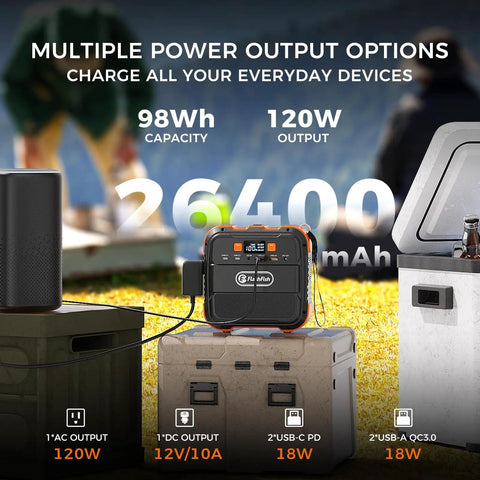Ultra Portable 98Wh Solar Generator Kit With 60W Foldable Panel, 120W Power Station showing power outputs on grass surface
