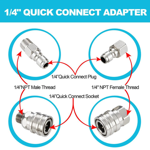 Ciunura 4-pack stainless steel 1/4 in NPT quick-connect fittings: male and female plugs and sockets