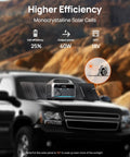 One Stop 350W Portable Power Station With 40W Foldable Solar Panel And 288Wh LiFePO4 Battery displayed on vehicle hood