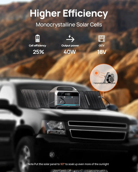 One Stop 350W Portable Power Station With 40W Foldable Solar Panel And 288Wh LiFePO4 Battery displayed on vehicle hood