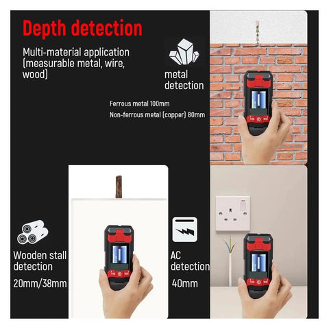 Real Deal Pro Grade Stud Finder And Wall Scanner With Live Wire And Copper Metal Detection, StressFree Automatic Calibration On Vivid Lcd Display for metal and wood detection.