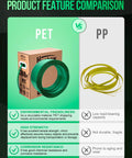 PET strapping bundle comparison image, highlighting environmental benefits, strength, and corrosion resistance features.