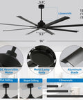 96 Inch Industrial Ceiling Fan Without Lights With 8 Reversible Aluminum Blades and DC Motor, suitable for large rooms or garages