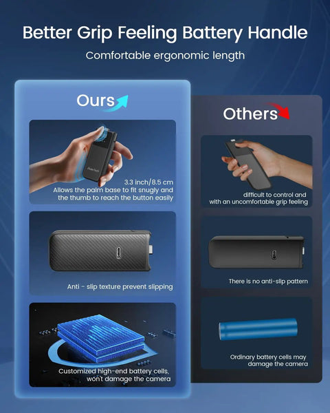 Comparison of ergonomic Fast Charging Battery Handle For Osmo Pocket 3 Power Grip, showing grip texture and size differences.