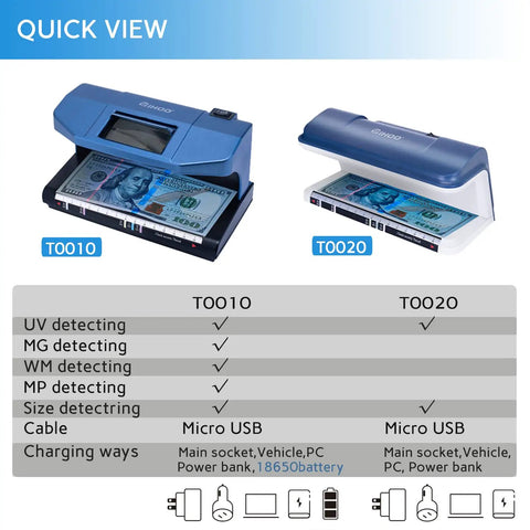 Counterfeit Bill Detector With LED UV Light 365nm Ultra Bright Go To Money Verification Tool For Bills Long Life LED No Tube Replacement Fake Money Detector Machine Blue showing models T0010 and T0020 with power options.