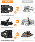 Comparison of 4 Pack Black Toggle Hasp Latch Hardware With Screws, Duckbilled Box Locks for cabinets, guitar cases, and chests
