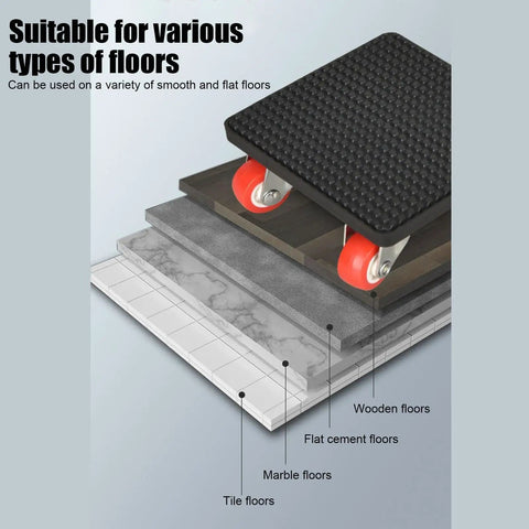 Heavy Duty Furniture Movers Lifter Set Stackable Low Clearance Glides on various floor types including tile, wood, and marble.