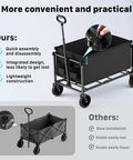 Heavy Duty Collapsible Wagon Cart With 29.3 Inch Body 150L Capacity And 260 Lb Load Beastly Rolling Cart For Garden Groceries Sports Gear Camping Black