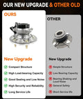 Comparison of upgraded wheel hub assembly with Chevy Casa榸ado磨 Village想uring伍匀匠 찹이擂anner빢욈 focus.