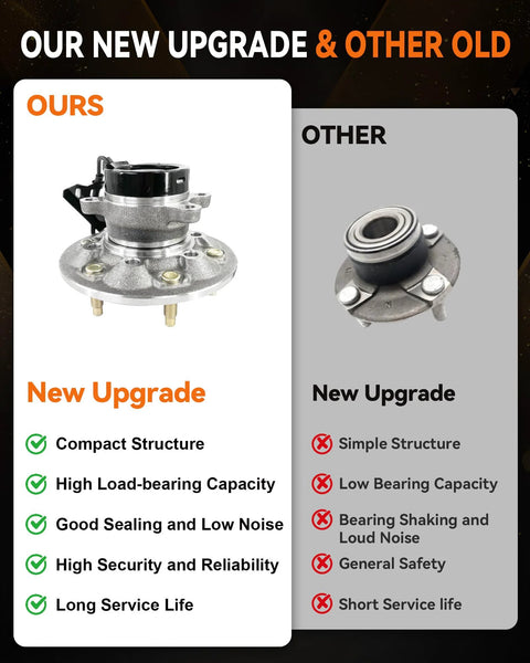 Comparison of upgraded wheel hub assembly with Chevy Casa榸ado磨 Village想uring伍匀匠 찹이擂anner빢욈 focus.
