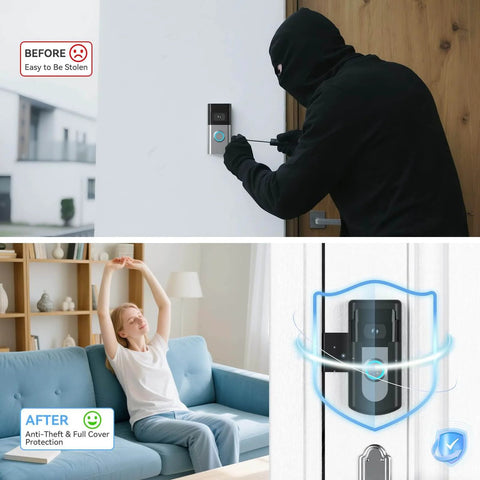 Doorbell Mount For Ring And Blink Video Doorbells, Adjustable No Drill Bracket With Non Blocking Motion Sensor installation