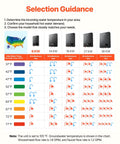 Selection guidance chart for 8KW Tankless Electric Water Heater 240V Instant Hot Water System for optimal performance.