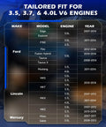 Compatibility chart for Ford EcoBoost 3.5L and 3.7L 4V Timing Tool Kit Camshaft Locking Set showing models and engine sizes.