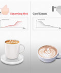 Smart Automatic Mug Warmer With Gravity Induction For Coffee And Tea Keeps Beverages Smooth And Hot All Day with steaming and cooled beverage illustrations.