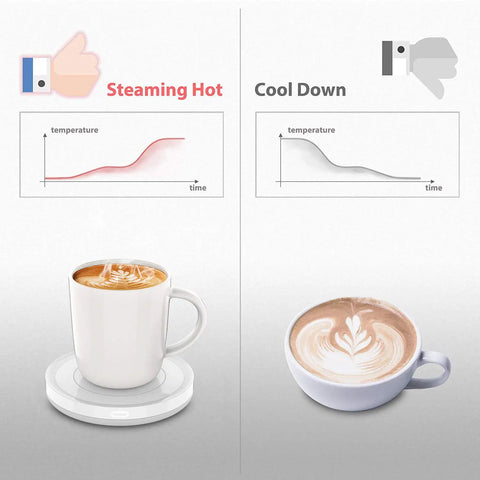 Smart Automatic Mug Warmer With Gravity Induction For Coffee And Tea Keeps Beverages Smooth And Hot All Day with steaming and cooled beverage illustrations.