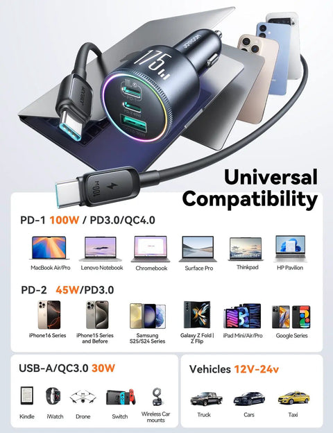 GaN 175W 3 Port Car Charger With USB C PD And QC Fast Charge 100W PD Laptop Port 45W PD Phone Port 30W USB A Adapter