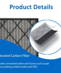 Replacement HEPA Filter For Four Fan Air Purifier Compatible With HE4FKPET showing detailed activated carbon layers.