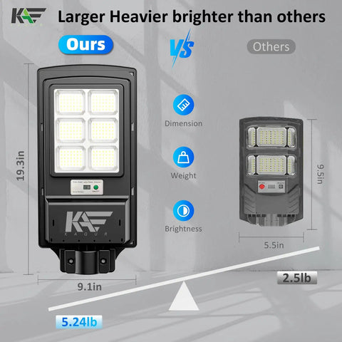 Comparison of Solar Street Light With Motion Sensor And Dusk To Dawn, 6500K Daylight White, 300000LM 1000W models showing size and weight.