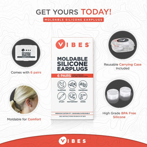 Packaging of Custom Moldable Silicone Ear Plugs For Sleep And Travel with illustrations and features description