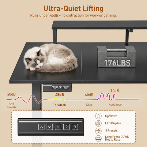 Full On Game Changer Electric Dual Motor L Shaped Standing Desk With Extra Storage Hutch One Touch Smooth Lift for Relaxed Posture Flow, showcasing quiet operation and weight capacity.