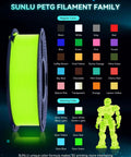 SUNLU PETG filament family with various colors, including PetG 3D Printer Filament 1.75mm Two Spools 2Kg Pack High Strength Durable in glowing green.