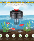 Floating Pond Fountain Aerator 1HP 15000 GPH with timer, showing water circulation, pond plants, and fish for outdoor use.