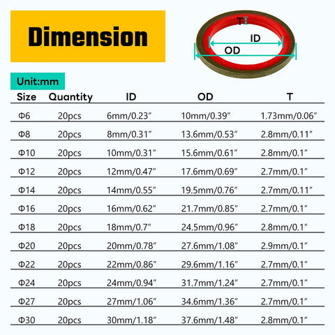 240 Pc All In One NBR Metal Bonded Sealing Washer Kit size chart with 12 metric sizes for hydraulic and oil pipe seals