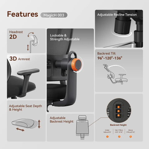 Ergonomic Office Chair With Auto Following Lumbar Support, adjustable headrest, armrest, and seat depth features displayed