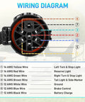 Wiring diagram for 7 Way Blade And 4 Way Flat Trailer Wiring Harness Connector Kit with color-coded wires and functions.