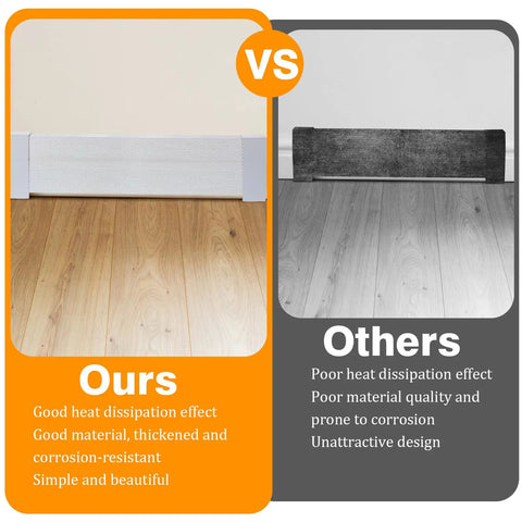 Effortless 5 Ft Baseboard Heater Cover Kit For Premium Series, Galvanized Steel, easy slip-on replacement vs old cover comparison