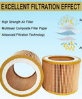 Two Pack 88171913 Air Filter Element For Air Compressors Pro Grade Heavy Duty High Efficiency Filtration Replacement Part