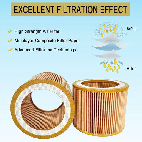 Two Pack 88171913 Air Filter Element For Air Compressors Pro Grade Heavy Duty High Efficiency Filtration Replacement Part
