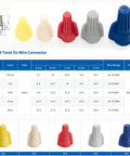 Pro Level Winged Twist Wire Connector Assortment 80 Piece Color Coded Electrical Wire Nut in various colors and sizes for home wiring.
