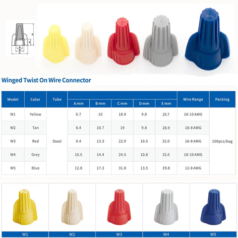 Pro Level Winged Twist Wire Connector Assortment 80 Piece Color Coded Electrical Wire Nut in various colors and sizes for home wiring.