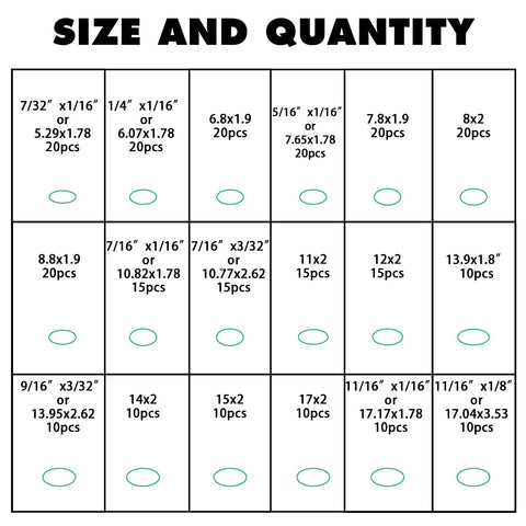 Size and quantity chart for 270 Pcs Rubber O Ring Kit with 18 sizes, high temperature Buna N seals for industrial use.
