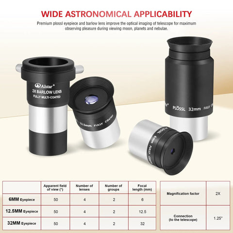 1.25 Inch Telescope Eyepiece Kit With 6mm 12.5mm And 32mm Plossl Lenses, 2x Barlow Lens, and technical specifications chart
