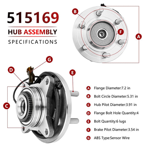 Front Wheel Bearing And Hub Assembly For Ford F150 4WD 2015 Through 2017 Replacement Hub Bearing detailed specifications diagram