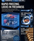 7.0 Cu Ft Compact Chest Freezer Energy Efficient Low Noise Cold Storage With Slick Rolling Basket Freestanding Food Preserver Go Hard On Freshness For Small Apartments Built Different showcasing advanced cooling technology.
