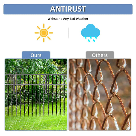 Comparison of 25 Pack No Dig Garden Animal Barrier Fence Kit rustproof metal border and rusted chain link fence in rain