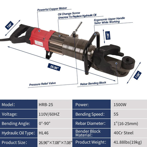 Heavy Duty 1.5kw Electric Hydraulic Rebar Bender Machine With Powerful Motor Bends Up To 1 Inch #8 Bar Easily close-up view showing features.