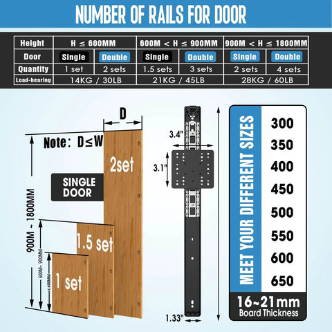 Smooth As Butter Soft Close Pocket Door Slides Hidden Cabinet Wall Tracks Featuring Heavy Duty Ball Bearing Rollers For Easy Hookup 12 Inch Silver 4 Piece Kit size guide with measurements and loading details.
