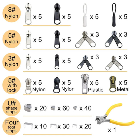 254 Piece Zipper Repair Kit With Case Universal Zipper Replacement Kit displayed with sliders, stops, and pliers in various sizes.