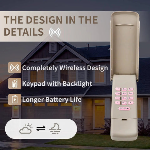 Door Keypad Replacement For LiftMaster Chamberlain Compatible 1CMXZDCG440 with Learn Button easy install shown on house