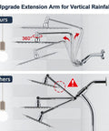 Comparison of Top Notch 12 Inch Rain Shower Head With Adjustable Extension Arm and other models, showing improved flexibility.