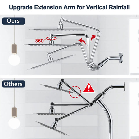 Comparison of Top Notch 12 Inch Rain Shower Head With Adjustable Extension Arm and other models, showing improved flexibility.