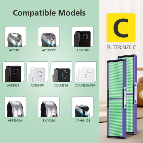 Compatible models for 2 Pack HEPA Filter C Replacement With Pet Pure Treatment For Guardian Air Purifier FLT5000. Includes filter size chart.