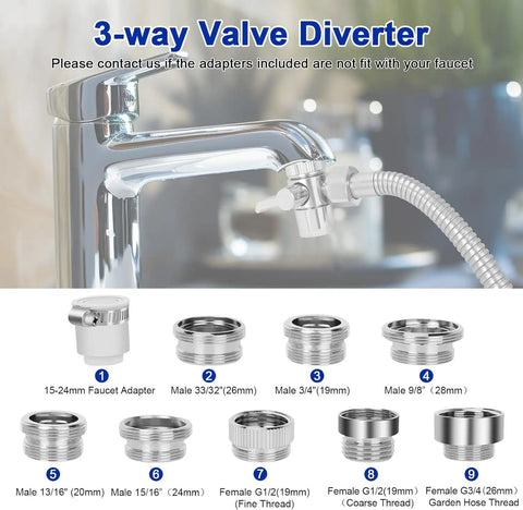 Top Shelf Handheld Bathtub Shower Head With 79 Inch Hose And Dope Six Spray Modes Includes Three Way Brass Diverter Smooth Install For Bathroom And Garden Renovation Projects