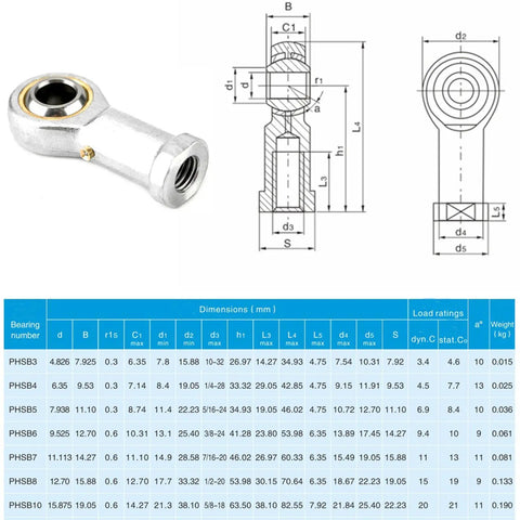 4 Pack Rod End Bearings Pre Lubricated With Three Eighths Inch Bore And Three Eighths Twenty Four Female Thread Right Hand With Jam Nuts Beefed Up Durable Steel Construction, PHSB6 bearing diagram